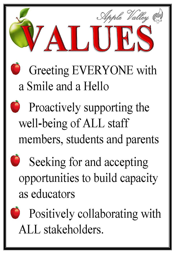 Greeting everyone with a smile; proactively supporting the well-being of all staff members, students and parents; seeking for and accepting opportunities to build capacity as educators; positively collaborating with all stakeholders