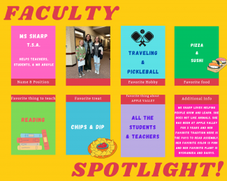 faculty spotlight