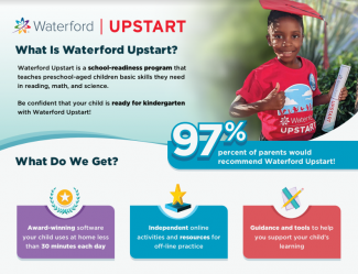 Waterford Upstart Program 